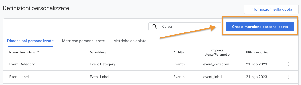Creare una dimensione personalizzata su Google Analytics 4